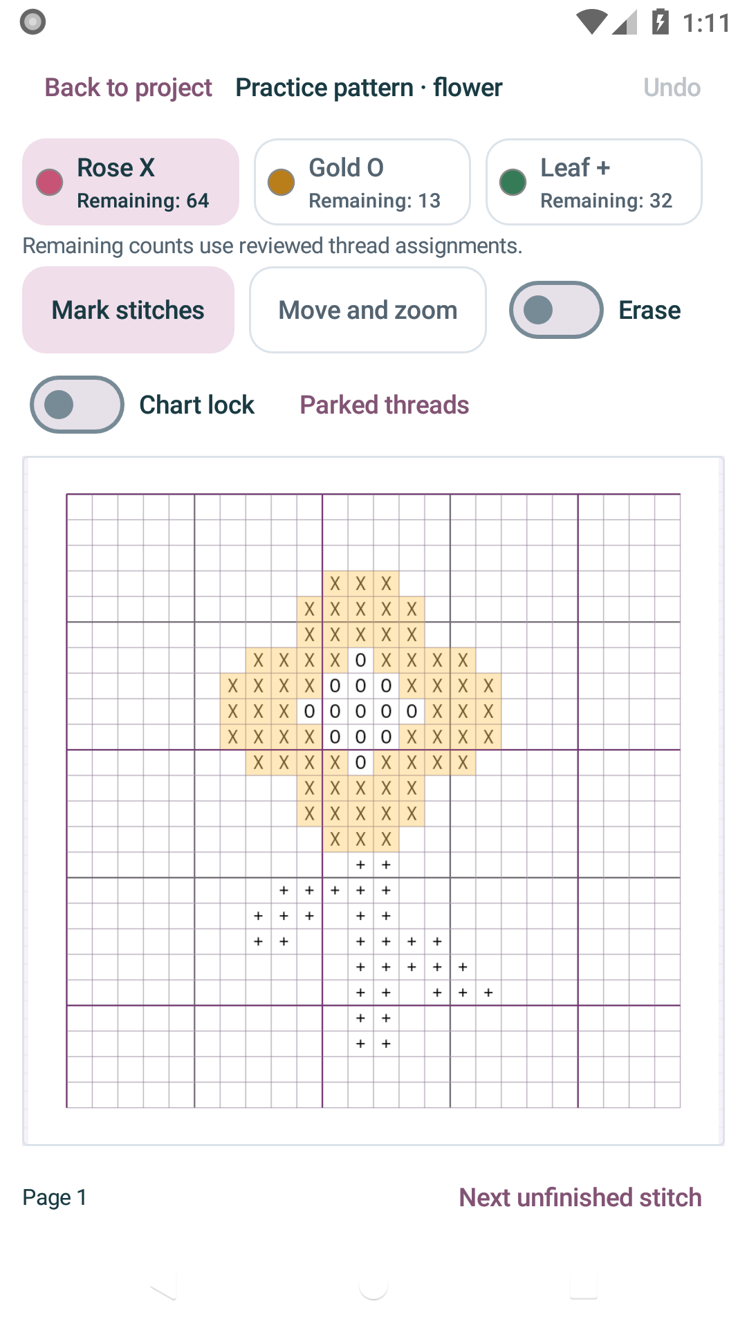 Make room for your chart.