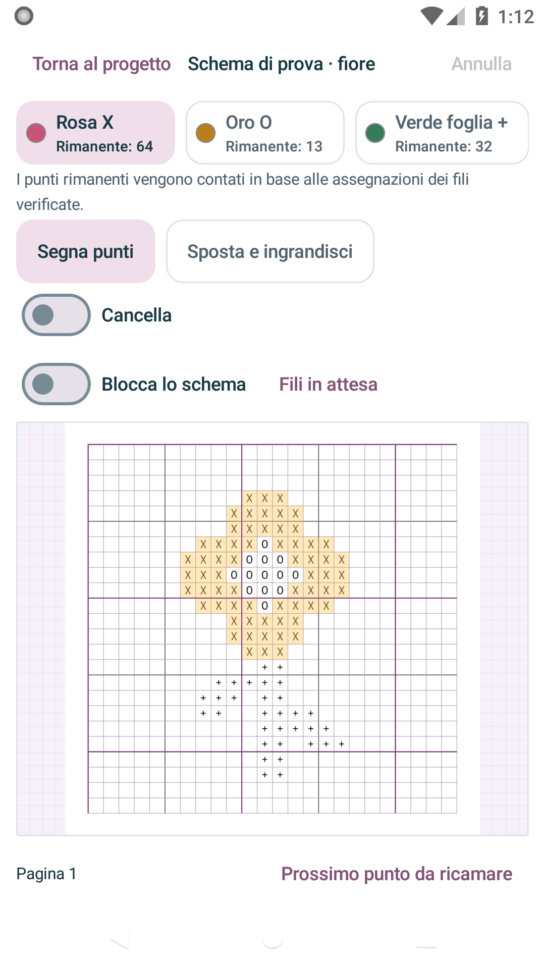 Spazio al tuo schema.