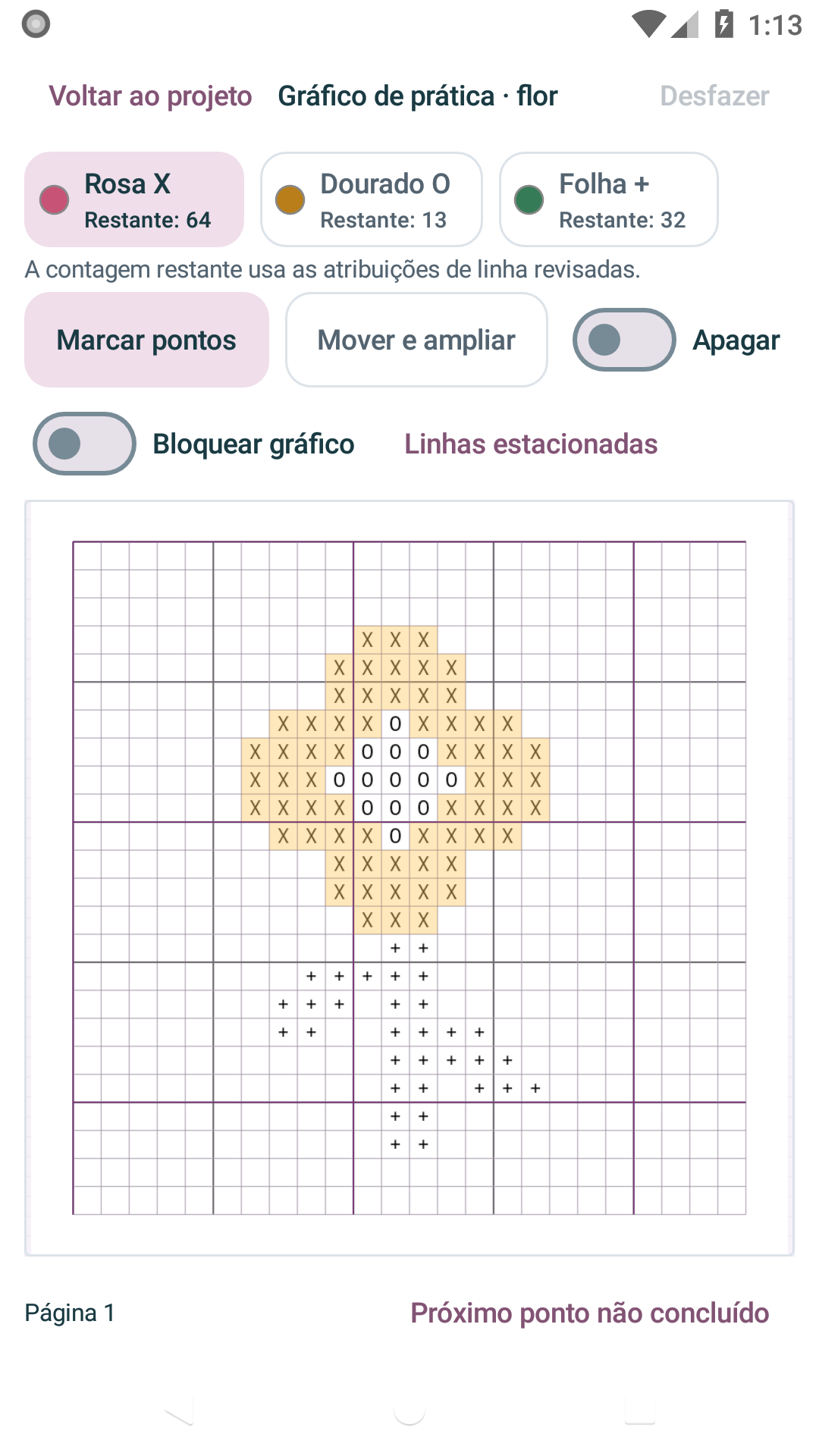 Dê espaço ao seu gráfico.